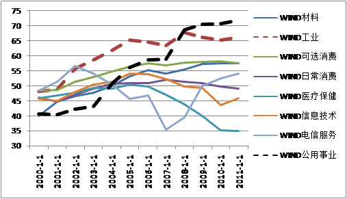 中國經(jīng)濟體制改革基金會魯政委:有效匯率高估導(dǎo)致經(jīng)濟低迷